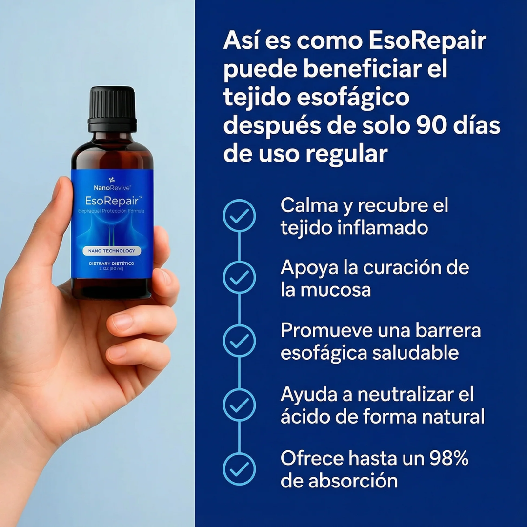 Protección esofágica con nanopoderes #1 : fórmula mejorada