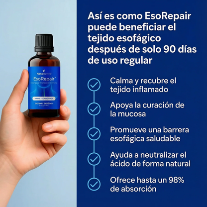 Protección esofágica con nanopoderes #1 : fórmula mejorada