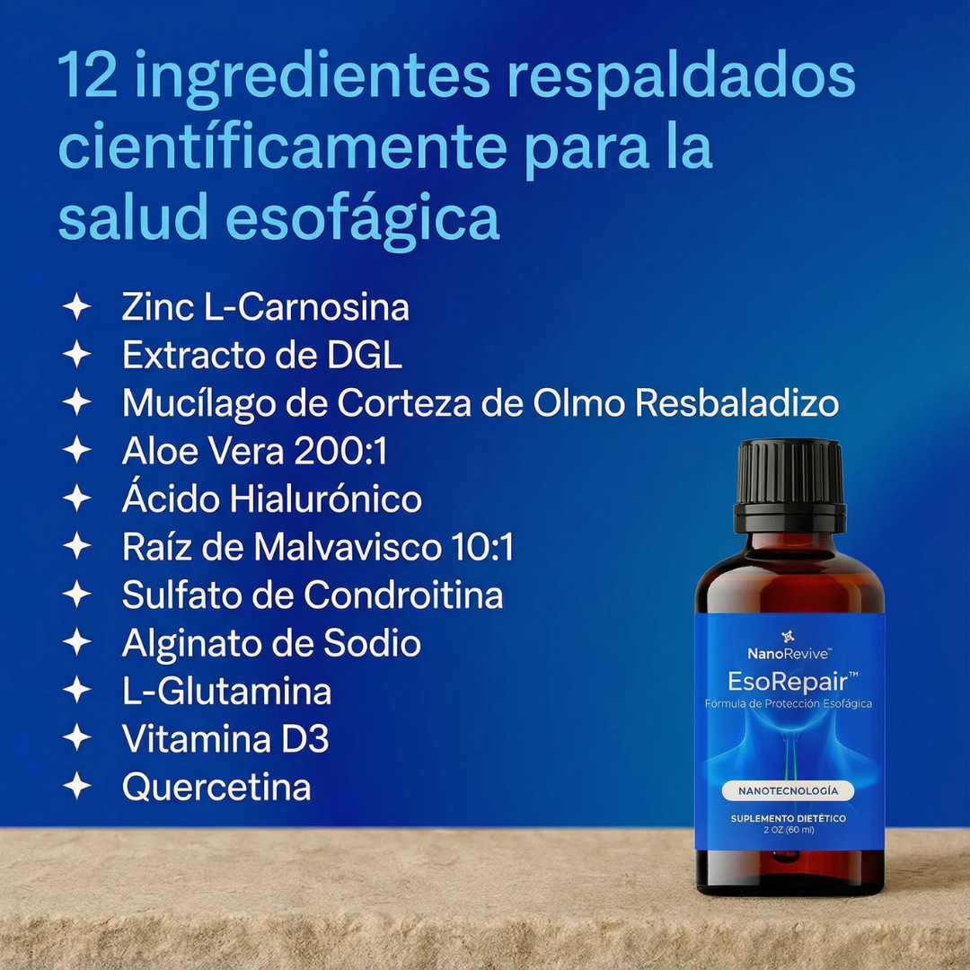 Protección esofágica con nanopoderes #1 : fórmula mejorada