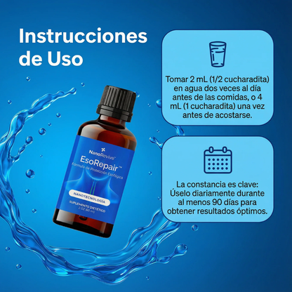 Protección esofágica con nanopoderes #1 : fórmula mejorada