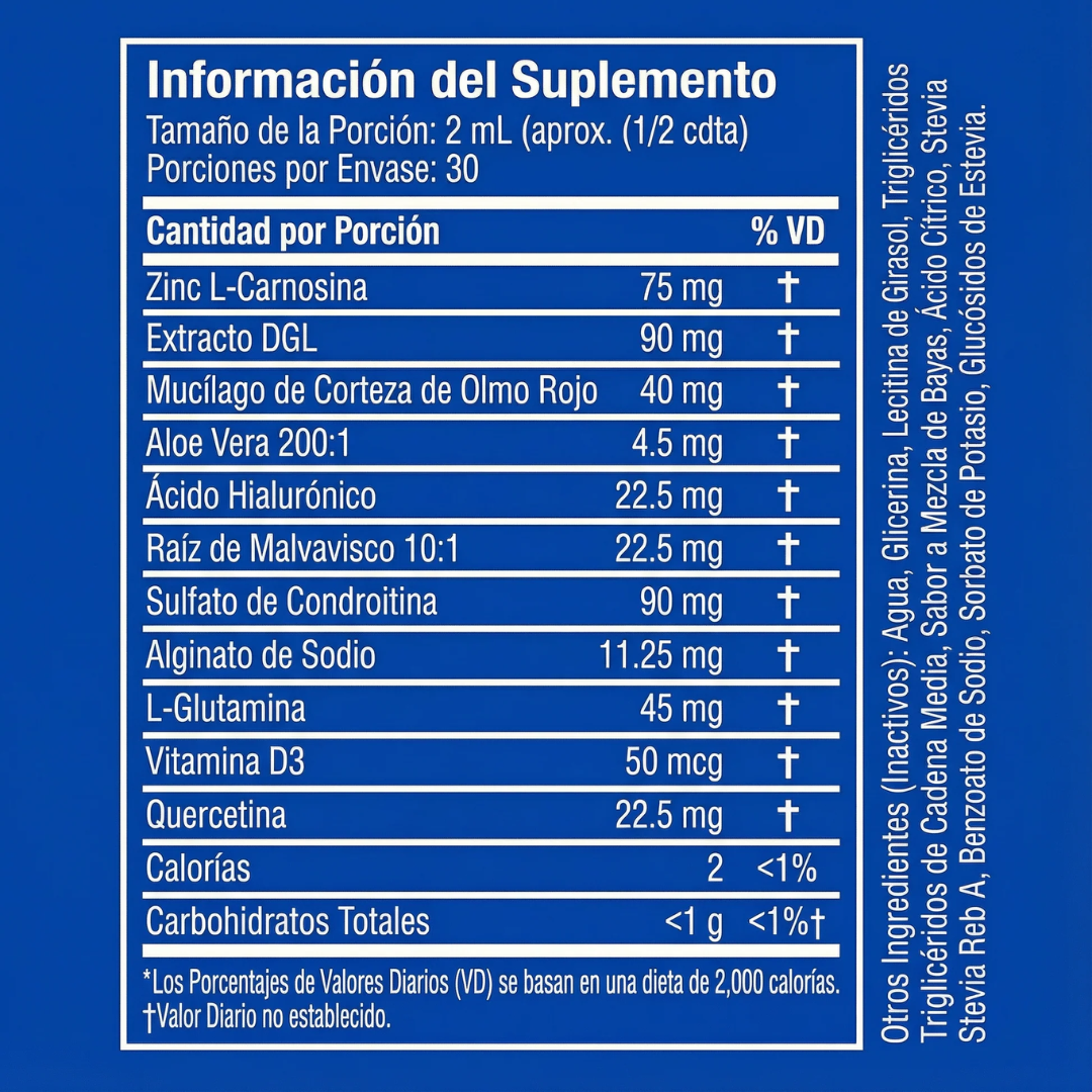 Protección esofágica con nanopoderes #1 : fórmula mejorada