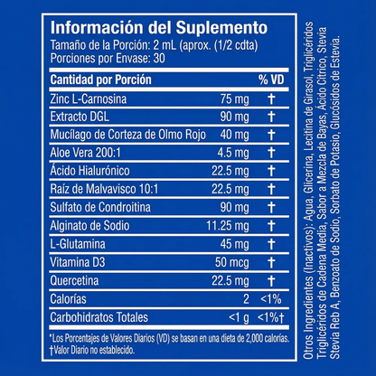 Protección esofágica con nanopoderes #1 : fórmula mejorada